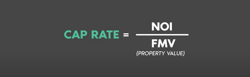 What Is A Good ROI On A Vacation Rental Property